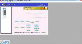 中誠erp軟件界面預覽 中誠erp軟件界面圖片