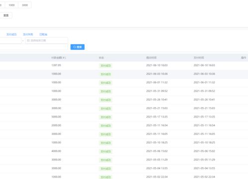 蝦拍檔跨境電商鋪貨訂單管理erp系統(tǒng)oem無限開,獨立部署,獨立財務,獨立域名