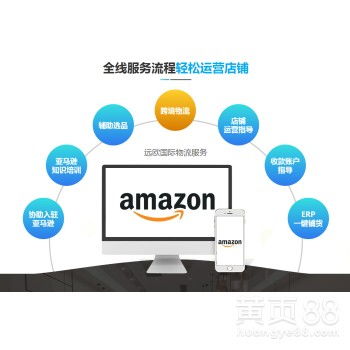 【螞蟻店長亞馬遜無貨源模式erp系統定制】-